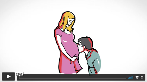 Video zu Chiropraktik und Schwangerschaft