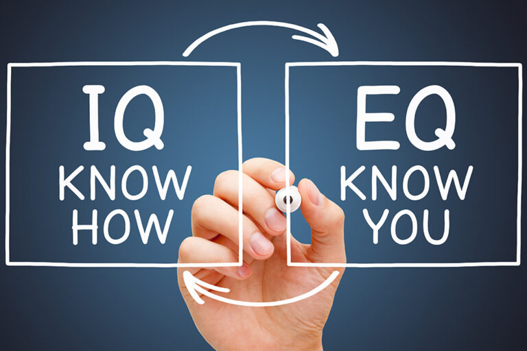 Hand,Zeichnung,Iq,Wissen,Wie,Und,Eq,Wissen,Sie,Diagramm