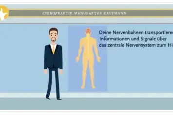 Zeichenfigur vor einem blauen Hintergrund. An der Wand ist ein Körper mit Nervensystem dargestellt.