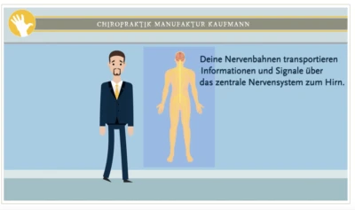 Zeichenfigur vor einem blauen Hintergrund. An der Wand ist ein Körper mit Nervensystem dargestellt.